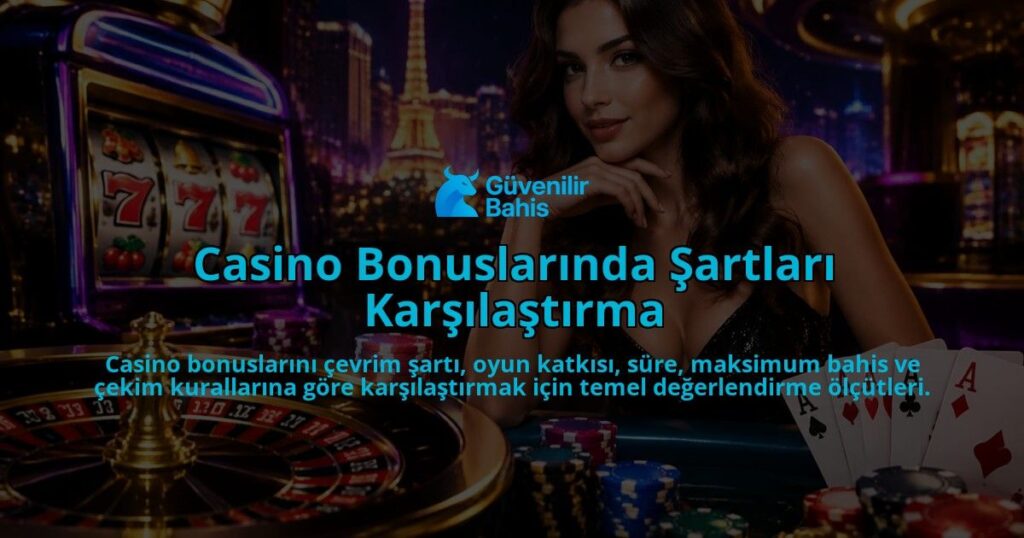 Casino-Bonuslarinda-Sartlari-Karsilastirma-overlay-1789752613.jpg